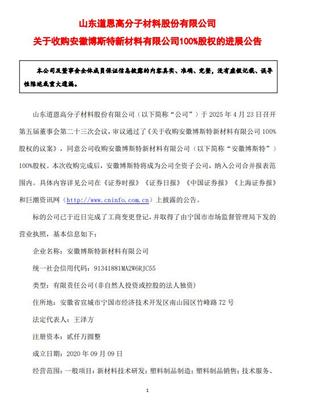 道恩股份收購(gòu)光熱儲(chǔ)能技術(shù)服務(wù)公司，技術(shù)整合開(kāi)啟能源新篇章